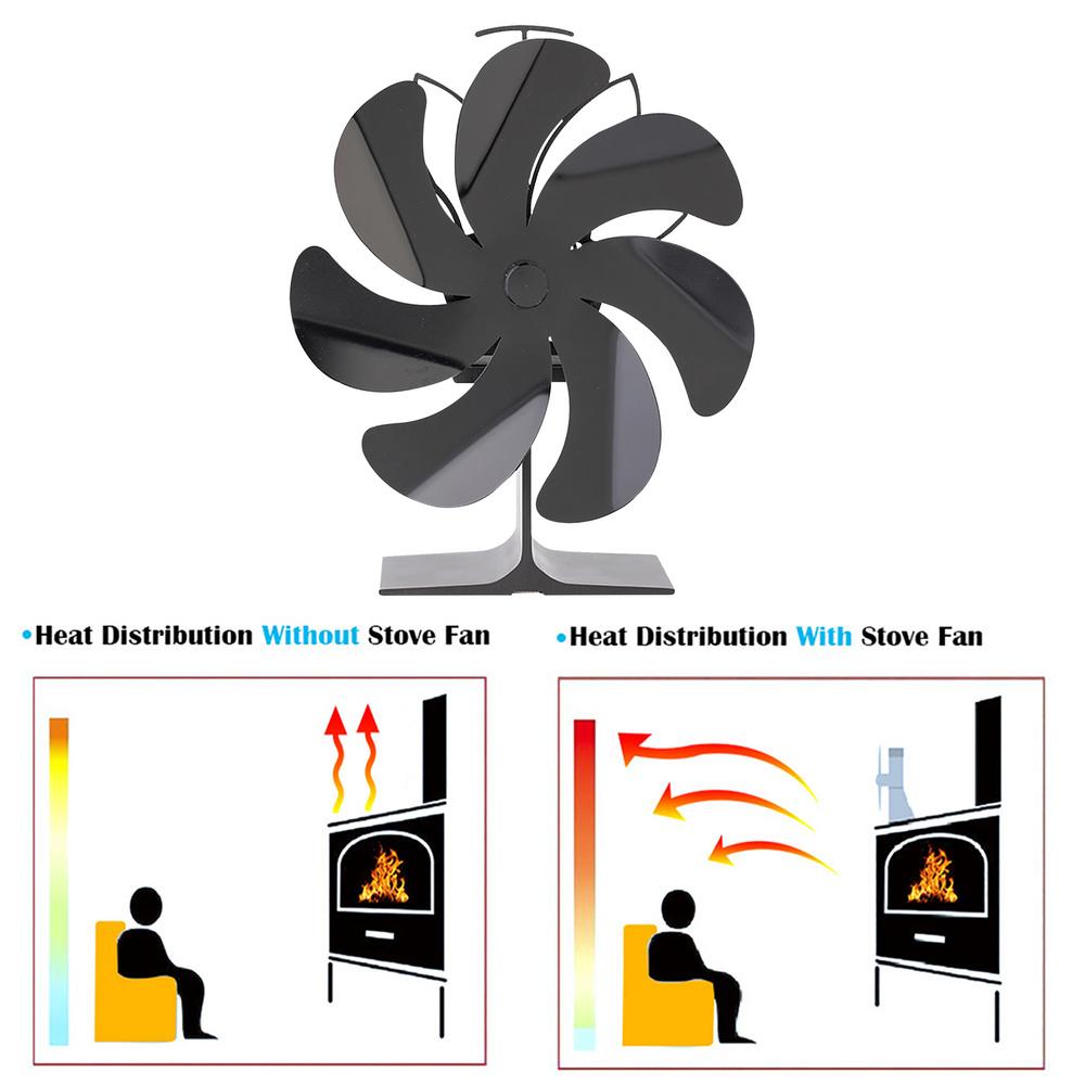 Ventilatore per stufa a 7 pale alimentato a calore Mini ventilatore per camino Bruciatore a legna Eco-fan Ventilatore per camino silenzioso Distribuzione efficiente del calore_voghion.com