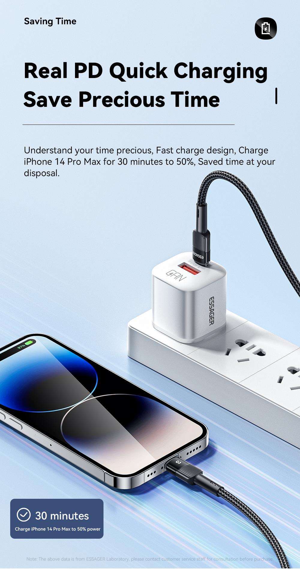 LANSKLBD Essager USB C Cable For IPhone 14 13 12 11 pro Max XS 20W Fast Charging Cable Data Line Charger For iPad Mobile Phone Wire Cord_voghion.com