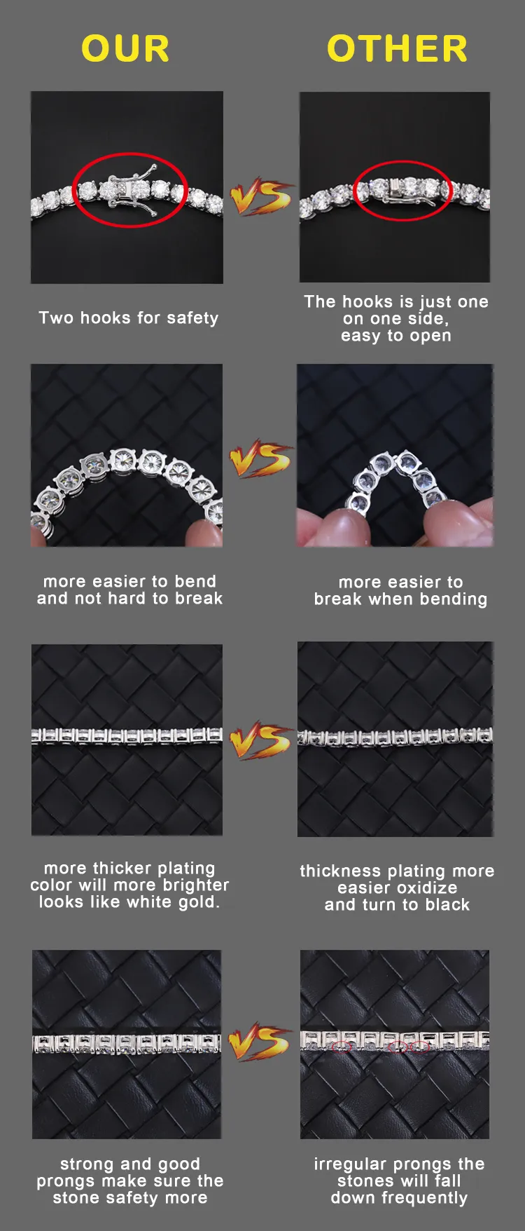 Βραχιόλι χιπ χοπ Sier VVS Cuban Link 2mm 3mm 4mm 5mm 6.5mm Moissanite, τιμή εργοστασίου Wuzhou, κοσμήματα αλυσίδας τένις_voghion.com