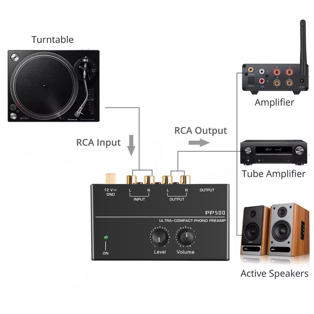 Ultra-kompakt Phono Preamp Preamplifier With RCA 1/4 Zoll Support TRS Interfaces Preamplificador Pre Amplificador Phono EU/US_voghion.com