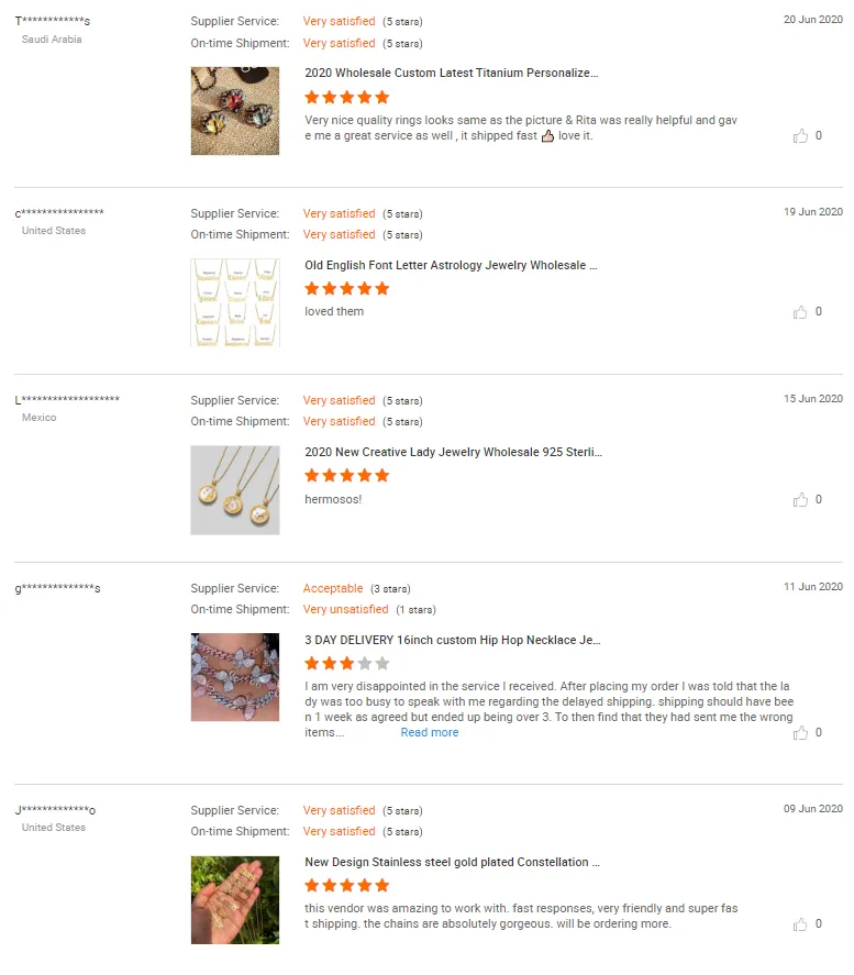 Großhandel 2mm 3mm Hip Hop vergoldet Männer Frauen Bulk Kette Halskette Edelstahl Runde Box Ketten Link für Schmuck_voghion.com