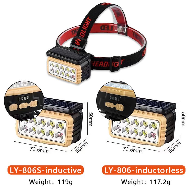 Solar sensor type-c charging LED night fishing running headlight COB red and white power display_voghion.com