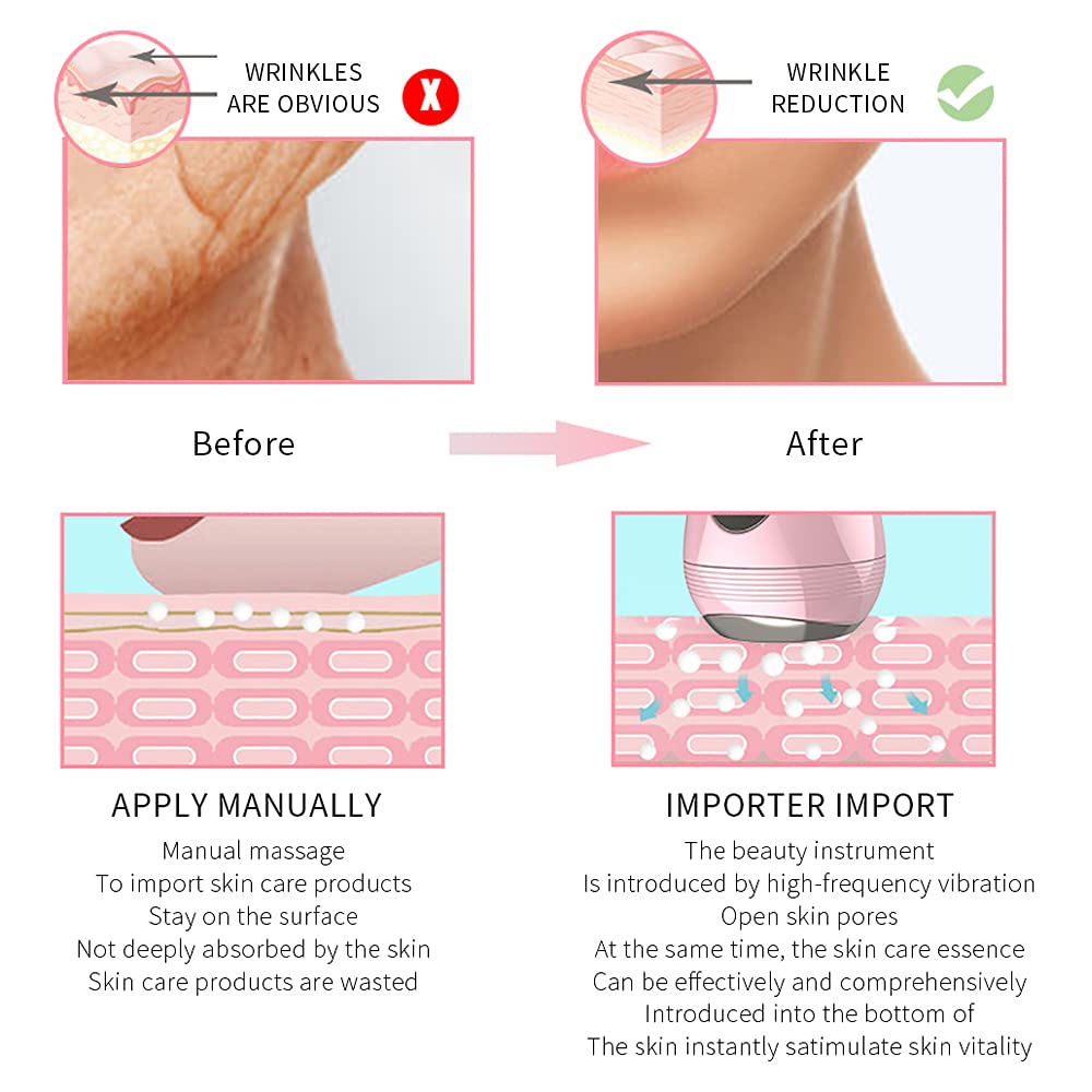 Portable Red Led Light Therapy For Face Nutrition lead-in Importer vobration Face Massage Eye Massager With Heat Compression_voghion.com
