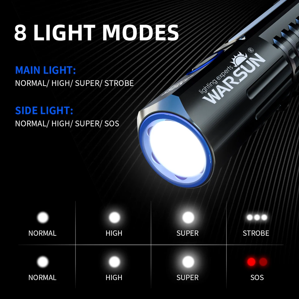 Lampe torche led rechargeable puissante avec aimant intégré_voghion.com
