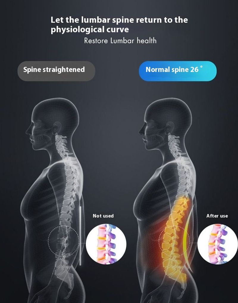 [4a marcia] correttore divaricatore curvatura della protrusione del disco Massaggio lombare agopuntura e moxibustione magnetoterapia_voghion.com