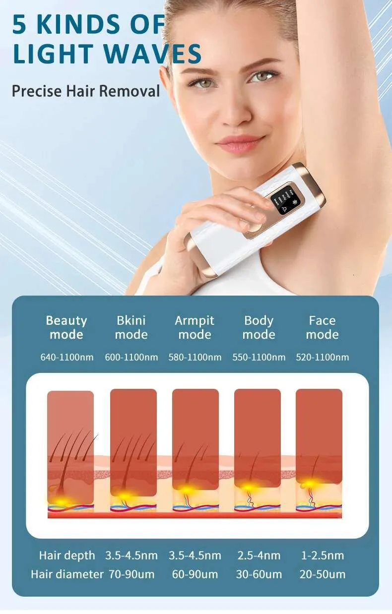 ACZT Quality Goods IPL Permanent Hair Removal - Bikini, Legs, Underarms, Pain-Free_voghion.com