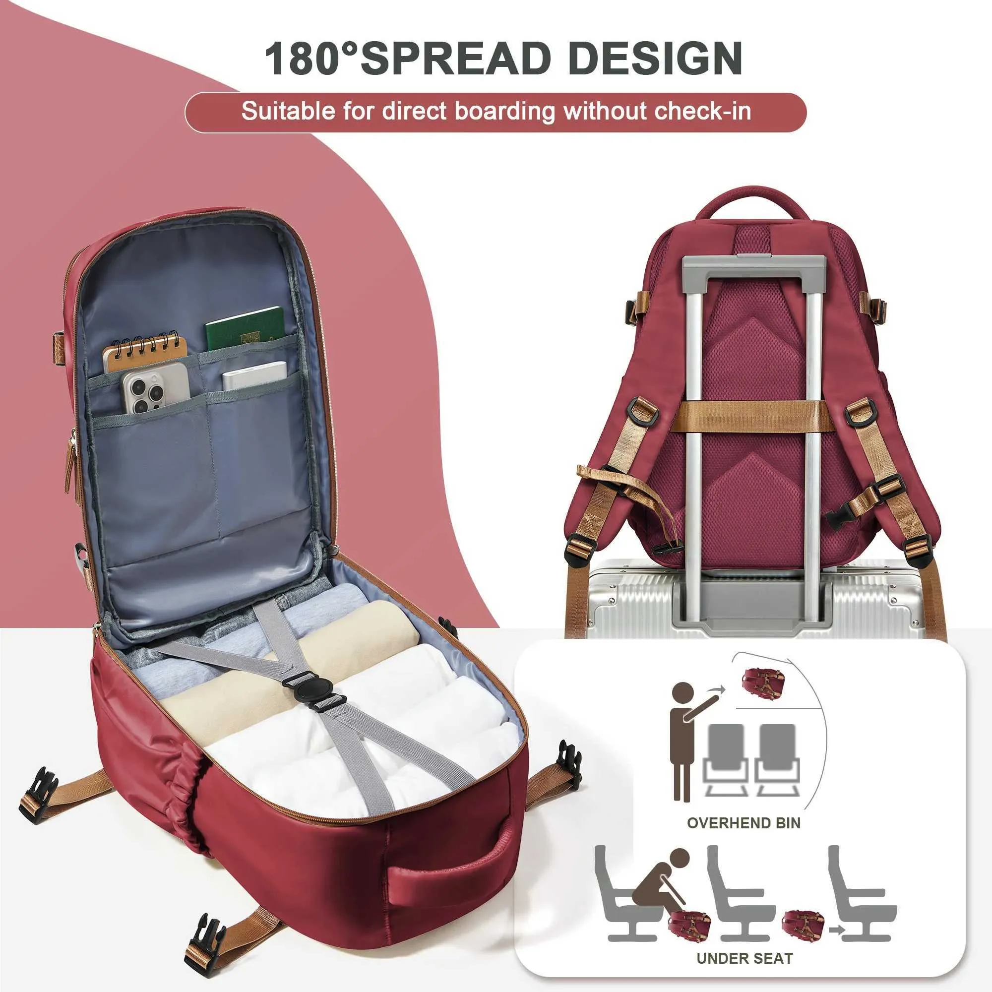Reistas 40x30x20 Wizzair Handbagage Vliegtuig Mannen Vrouwen 15,6 inch Laptop Rugzak Waterdicht Casual_voghion.com