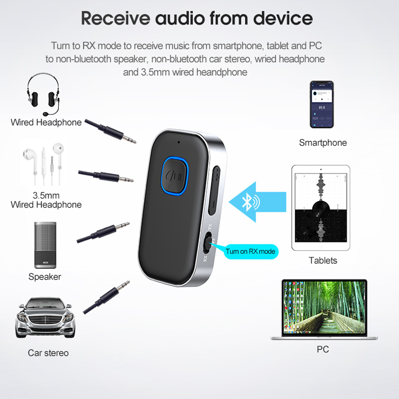 Bluetooth 5.0 audio raidītājs-uztvērējs 2 vienā 3,5 mm audio AUX adapteris automašīnas TV austiņām, skaļrunim, audio mūzikai, Aux brīvroku sistēmai_voghion.com