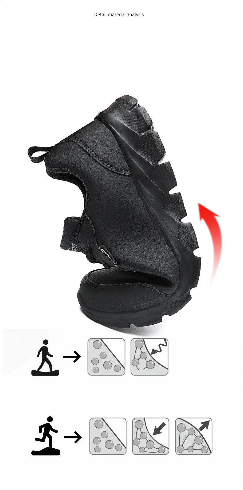 Running Leather Waterproof Durable Mens Walking Sports Shoes Atillas Racortivos Hombre 241015_voghion.com