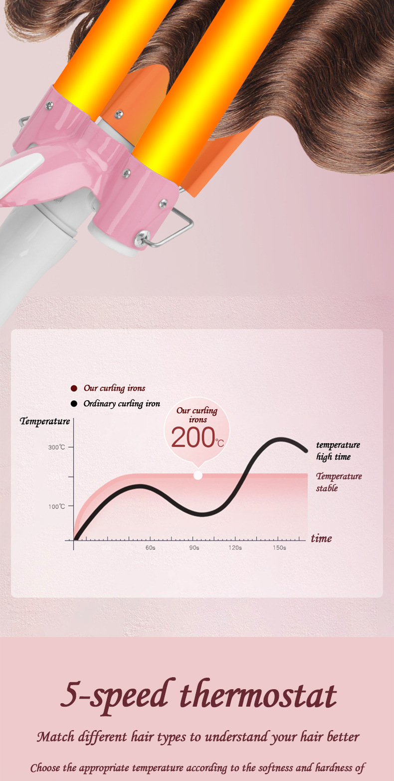 three-in-one curling stick home lazy big wave instant noodle head three-tube egg roll curling iron_voghion.com