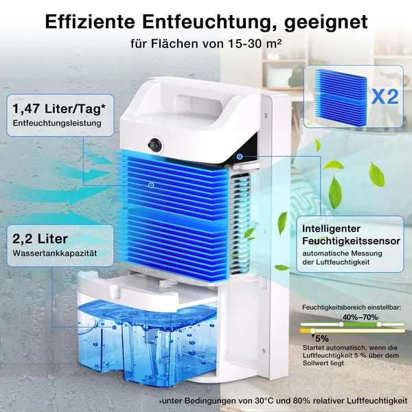 30m² Electric Dehumidifier, 2200ml Capacity, Energy Efficient Home Use_voghion.com