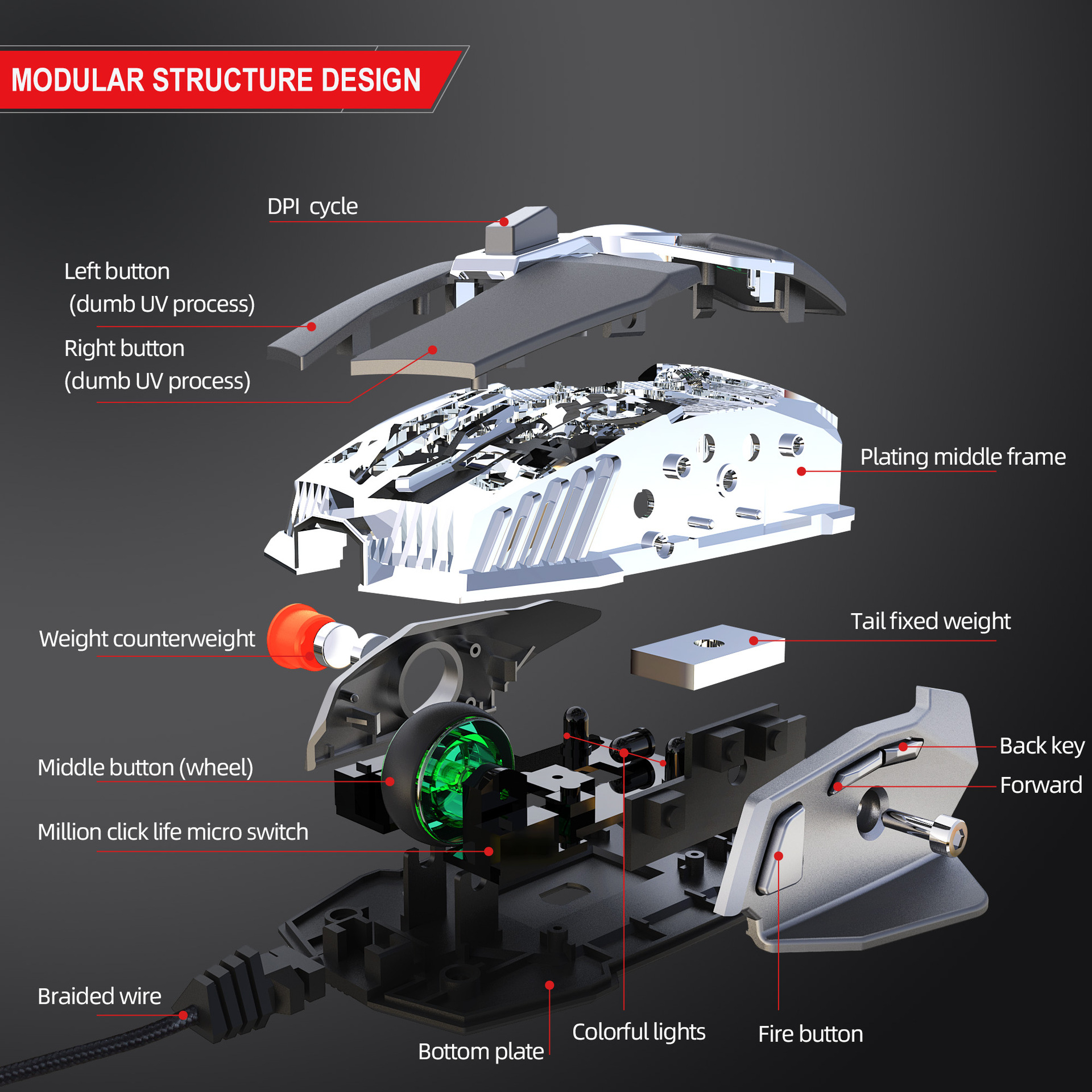 Mechanisches Hühnerfressspiel, 7-Tasten-programmierbare kabelgebundene Maus, coole Beleuchtung, automatische Pistolendrückfunktion für Desktop-Laptop_voghion.com
