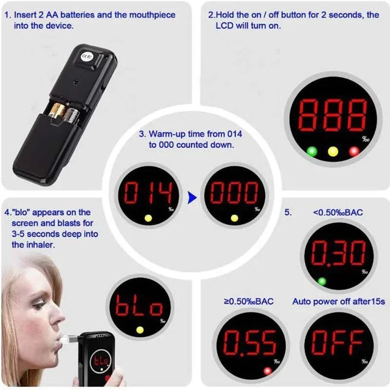 Portable Breathalyzer Digital Alcohol Tester With 6 Mouthpieces_voghion.com