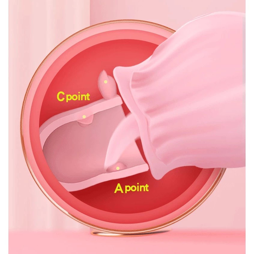 Otário Vibratore Rosa con Suzione, Giocattolo per Lingua, Stimolatore Capezzolo 3D Femminile, Massaggiatore Anale Wireless, Giocattoli Sessuali d'Amore_voghion.com