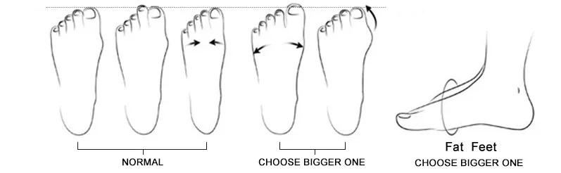 Steel Toe Cap For Men Boots Puncture-Proof Work Safety Protective Working Shoes Male Footwear Security Sneakers_voghion.com