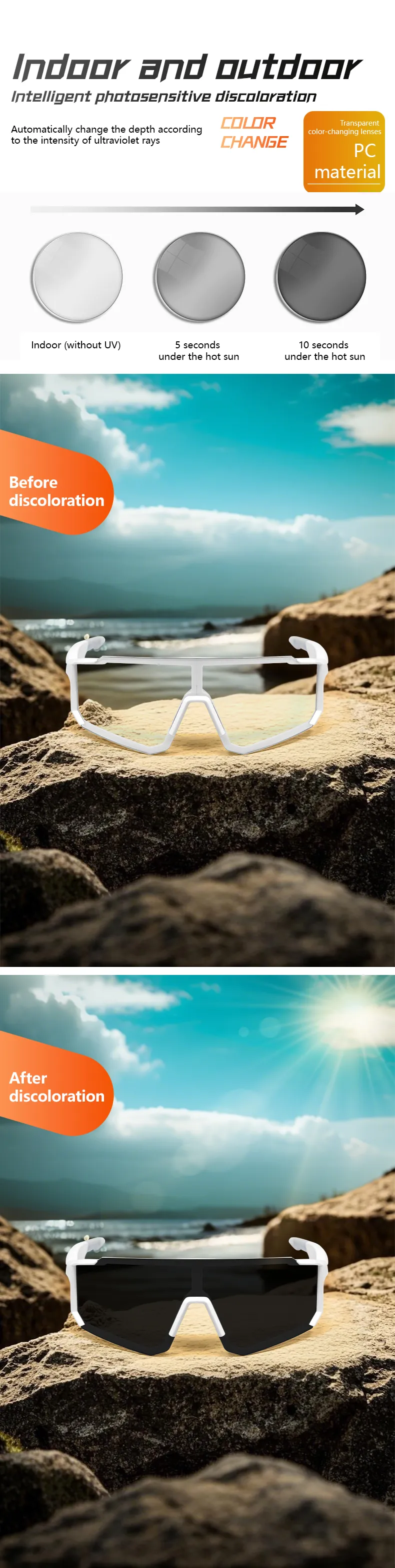 Gafas de sol inteligentes con Bluetooth, diseño de viento y arena (2025), para ciclismo al aire libre, para hombres y niñas, con colores deslumbrantes._voghion.com