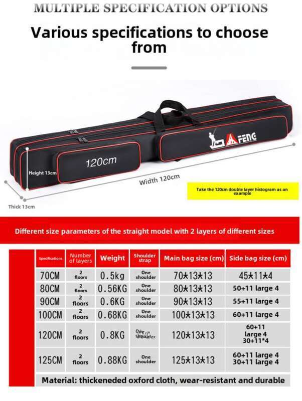 Oferta especial de equipamento à prova d'água e resistente ao desgaste, vara de pesca de lona multifuncional de grande capacidade, vara de 1,25 metros_voghion.com