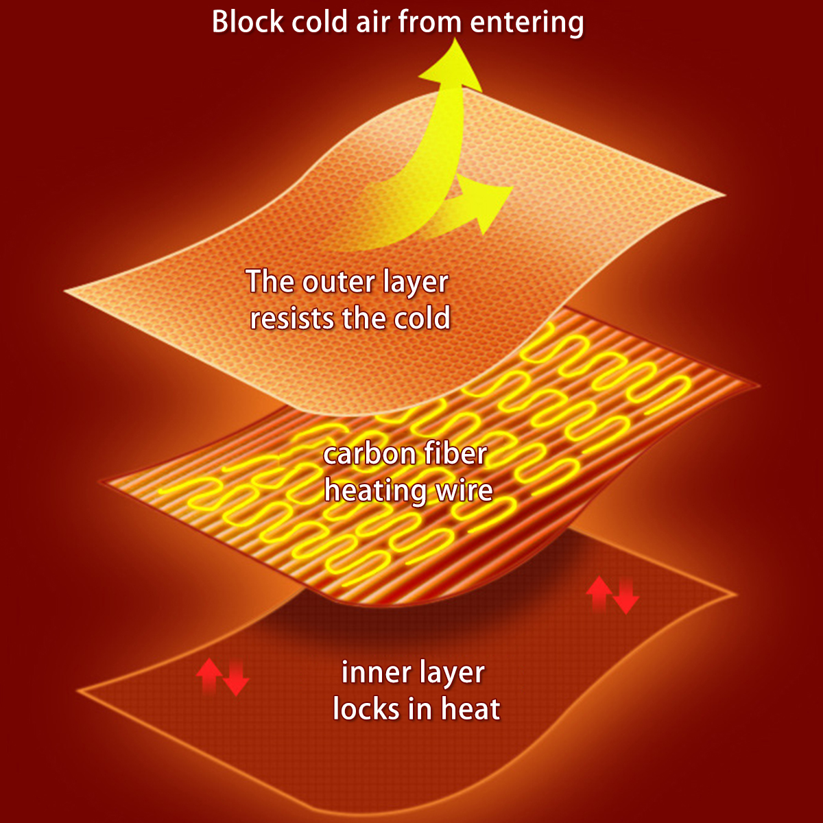 USB Heated Shawl Electric Blanket Warm Soft Flannel Adjustable Heated Wrap Blanket Wearable Electric Throw Blanket for Home_voghion.com