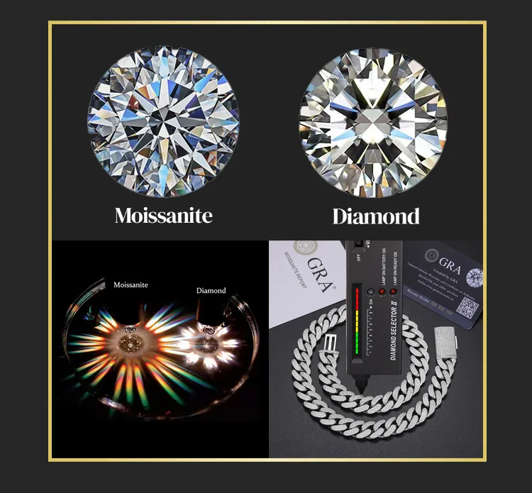 Diamond Pass Tester Aranyozott Sier Hip Hop Iced Out Moissanite Női Vastag Nyaklánc Miami Kubai Linklánc Férfi_voghion.com