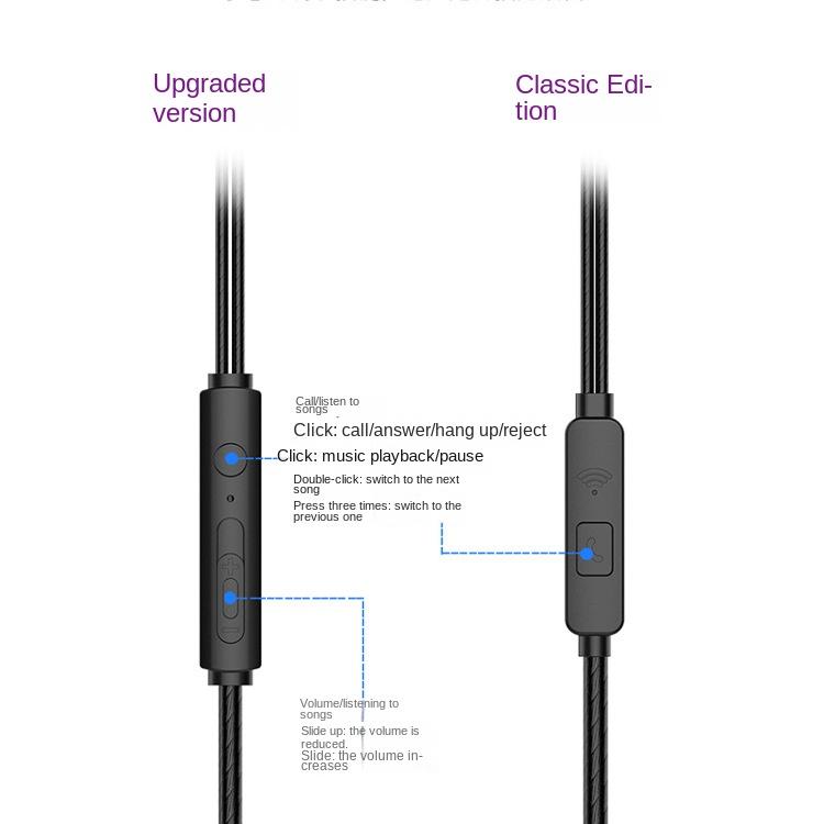 VPB S18 è adatto per telefoni cellulari Xiaomi Oppo, auricolari con controllo cablato Vivo In Ear, auricolari e microfono per chiamate Karaoke_voghion.com