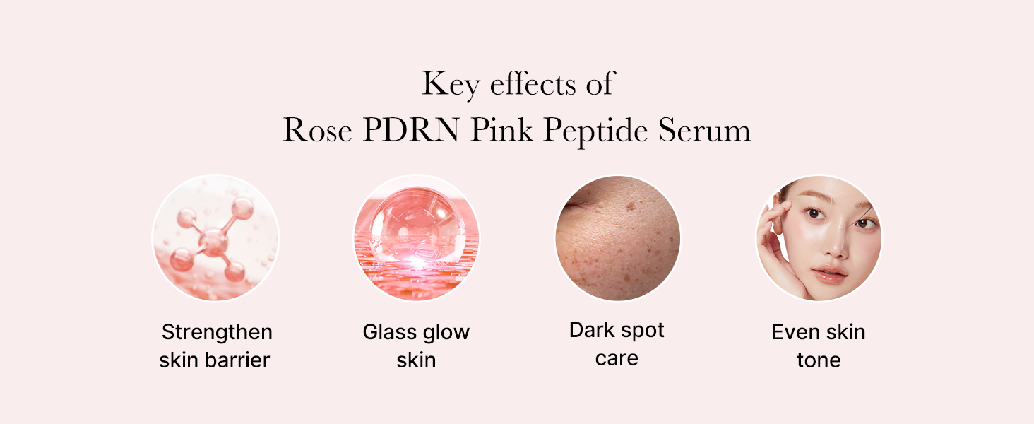 ser cu peptide roz PDRN medicube, ser strălucitor roz, peptidă, niacinamidă, hidratare și hidratare și fermitate, nuanță neuniformă a pielii_voghion.com