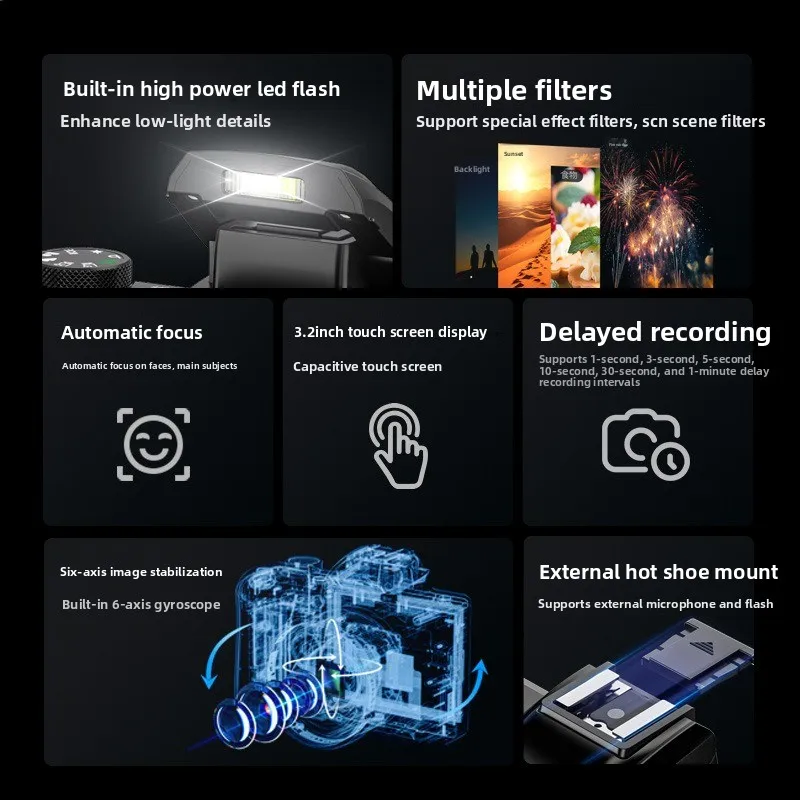 Cyfrowy aparat fotograficzny 5K HD – 5-krotny zoom optyczny, podwójny przód i tył, bezlusterkowiec, idealny dla studentów i do selfie_voghion.com