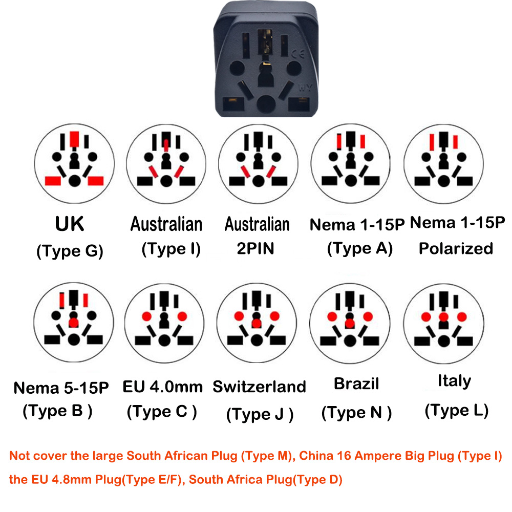 Universal-Steckeradapter für Brasilien, 3-polig, EU, Euro, AU, US, UK nach Brasilien, Reiseadapter, Netzkabel, Ladegerät, Steckdose_voghion.com
