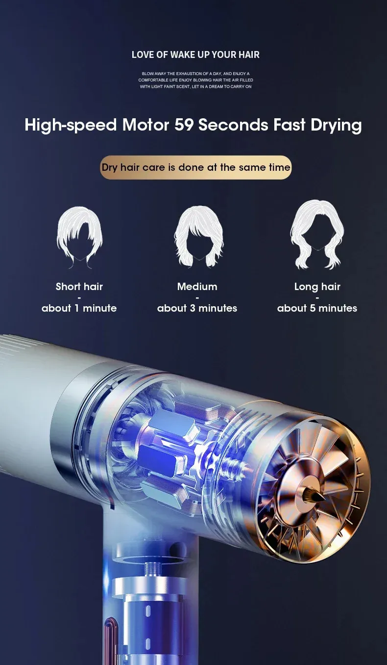 Luxury Ionic Blow Dryer - Salon Cold Wind Professional Styler_voghion.com