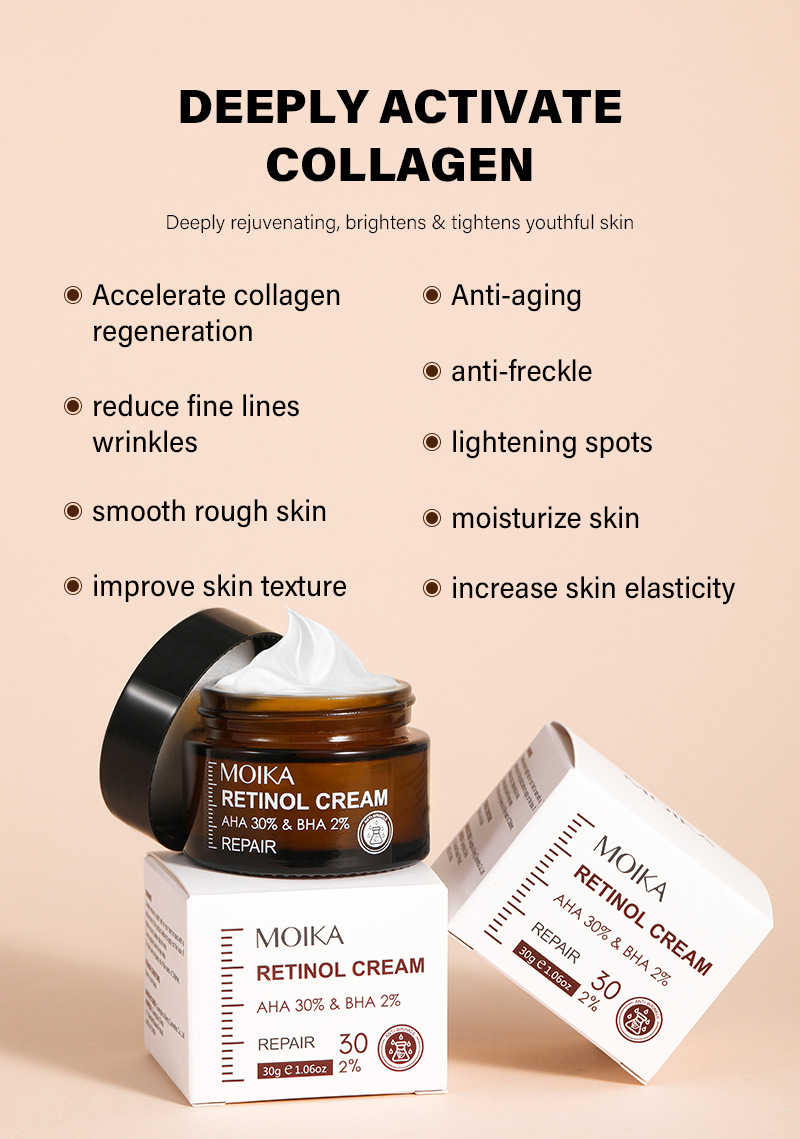 Retinol MOIKA Anti Wrinkle to Fade Fine Lines face cream,fade dark circles under the eyes_voghion.com
