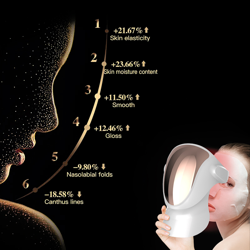 New 807Pcs LEDS Face Beauty Mask 3 Colors Light Nano Photodynamic Therapy Visiale Beauty Mask Skin Rejuvenation Anti Acne Mask_voghion.com