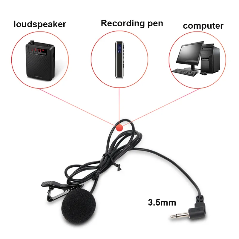 PUJIMAX 3.5mm Head-mounted Wired Loudspeaker Lavalier Microphone Handsfree Teacher Microphone For Teaching Tour Guide_voghion.com
