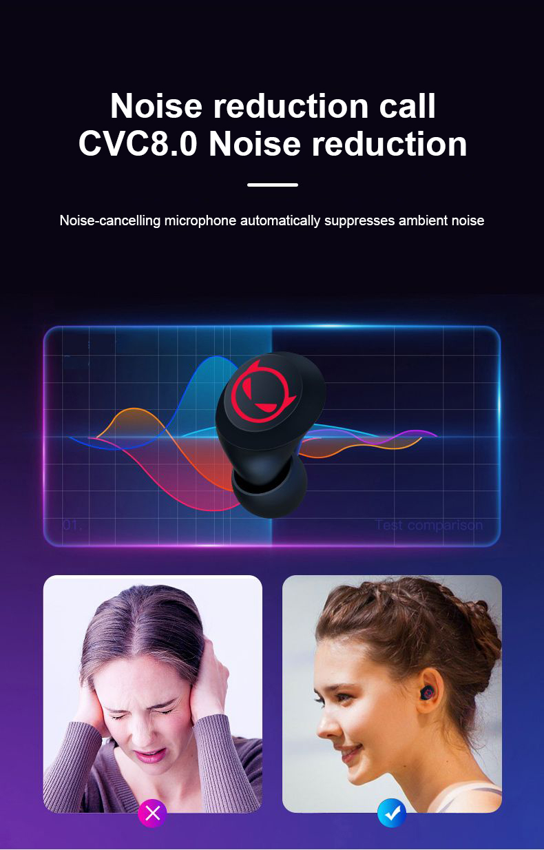 Wireless Bloototh Kids Earbuds With Charging Case 36H Playtime Sport Stereo Earphones For Iphone And Android_voghion.com