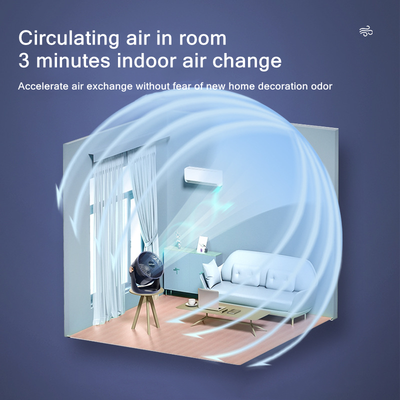 Stolní ventilátor pro domácnost s USB dobíjecí baterií, cirkulací vzduchu, nástěnný ventilátor, 2400mAh_voghion.com