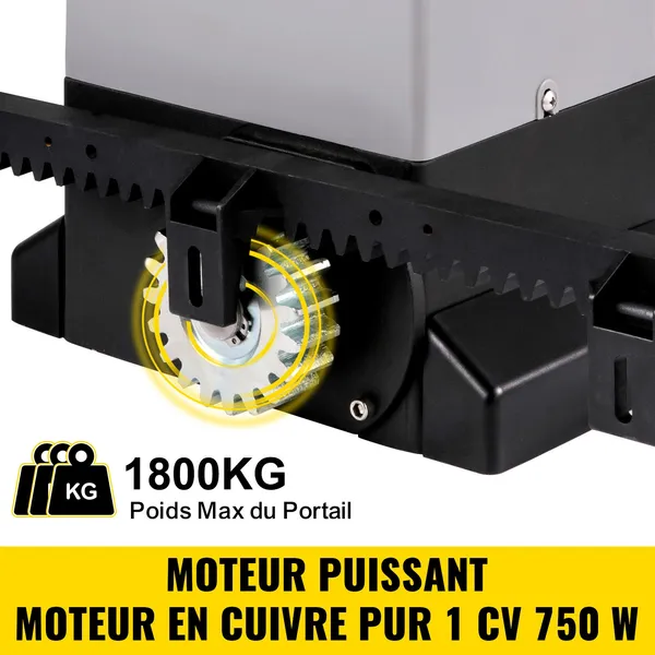 Sliding Gate Opener, 1800 KG 7 M, Automatic Sliding Gate With 4 Remote Controllers & APP Control, Electric Rolling_voghion.com