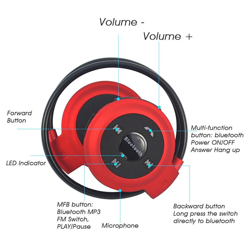 Cuffie sportive MP3 con lettore compatibile Bluetooth Stereo Sound Auricolare wireless Microfono_voghion.com