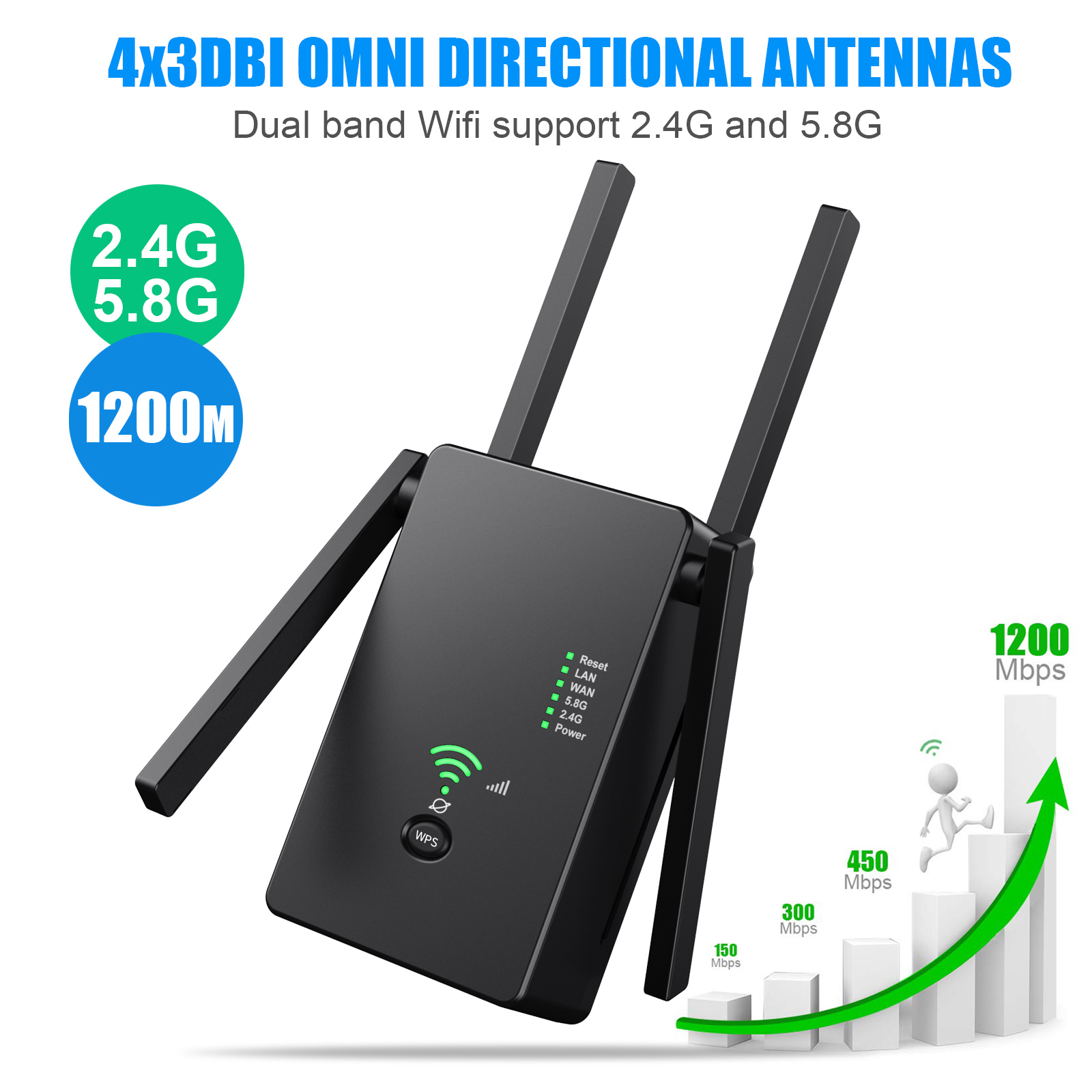Ασύρματο WiFi Repeater 5Ghz 1200Mbps Router Wifi Booster 2,4G Long Range Extender 5G Wi-Fi Signal Repeater Repeater Black/White_voghion.com