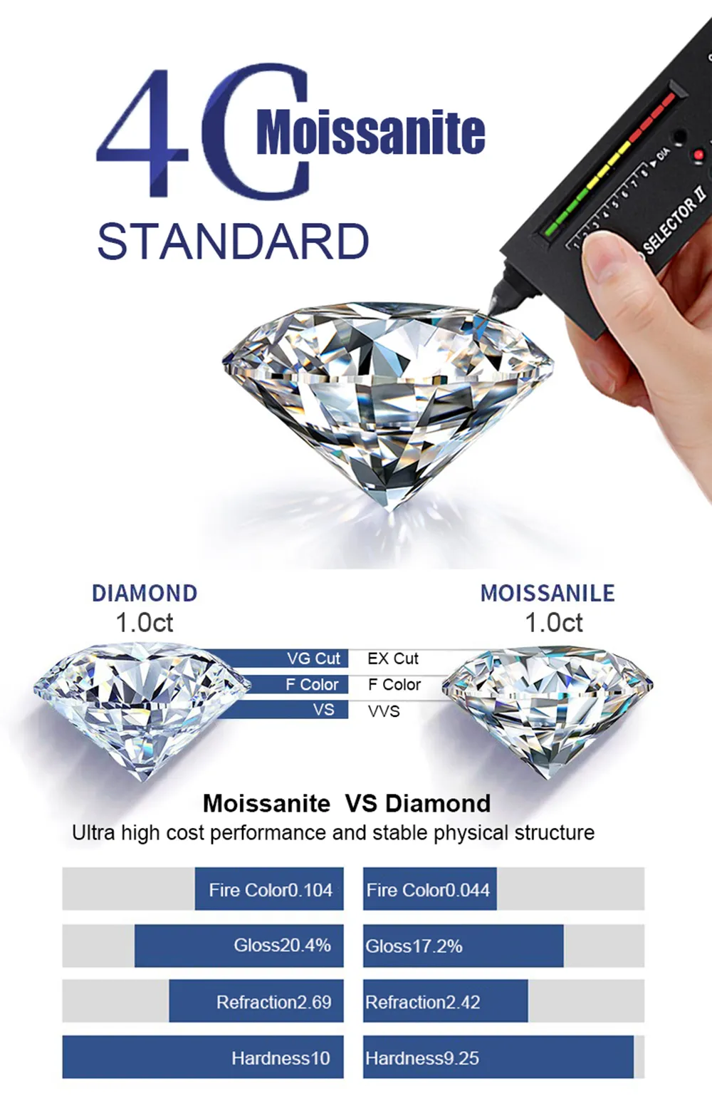 Cercei cu diamant și floare Charm Vvs, model moissanit, pentru femei, cercei rotunzi din argint, cu șuruburi pentru bărbați, bijuterii de înaltă calitate, testare gratuită_voghion.com