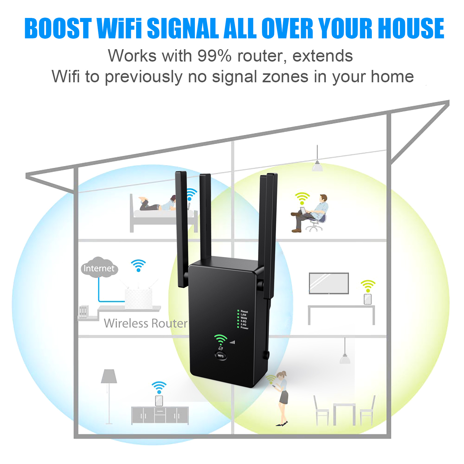 Ασύρματο WiFi Repeater 5Ghz 1200Mbps Router Wifi Booster 2,4G Long Range Extender 5G Wi-Fi Signal Repeater Repeater Black/White_voghion.com