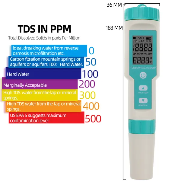 Water Quality Tester 7 In 1 Ph Tds Ec Orp Salinity Sg Temp Meter_voghion.com