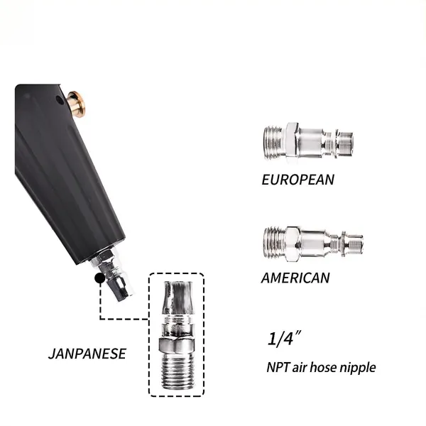 Universal Pneumatic Cv Joint Boot Tool Kit For Cars And Atvs_voghion.com
