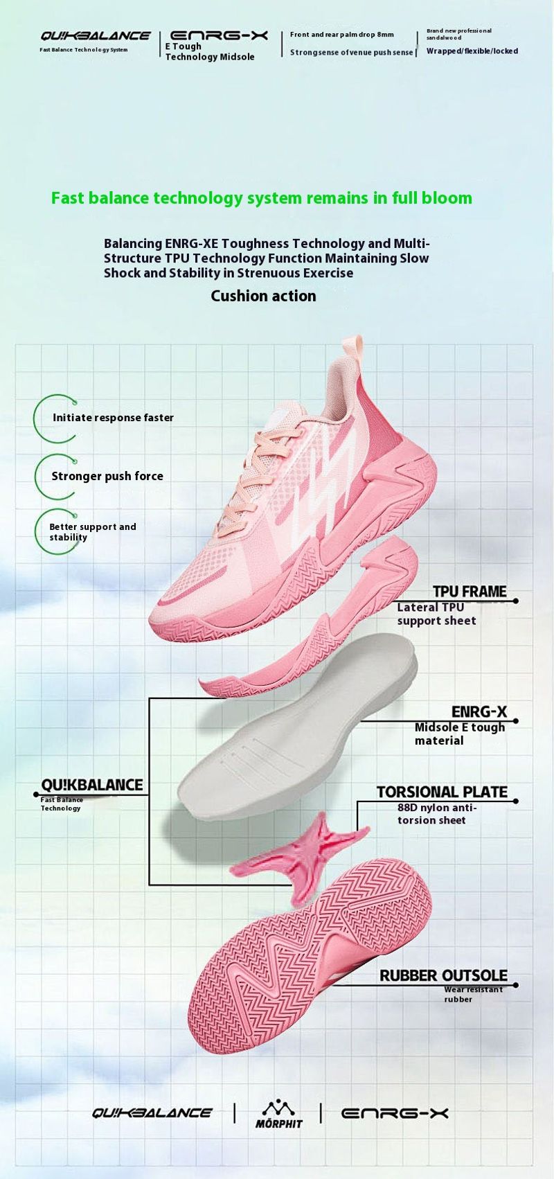 Hochwertige praktische stoßdämpfende Basketballschuhe, Männer Frauen, modische Outdoor-Anti-Rutsch und verschleißfest_voghion.com