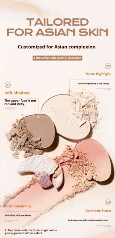 Palette completa di trucco viso e carnagione Milk Coffee, fondotinta e fard per il contouring,_voghion.com