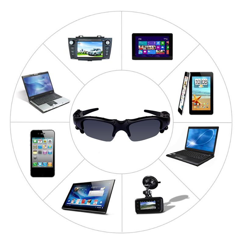 Smart Glasses High Fidelity UV Resistant Binaural Bluetooth-compatible5.0 Trendy Audio Sunglasses for Driving_voghion.com