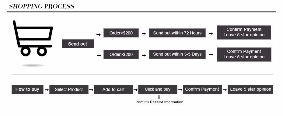 Necklaces In Stock Iced Out Bling Women Jewelry 5A White Cubic Zirconia Heart Shaped Pendant Necklace With Tennis Box_voghion.com