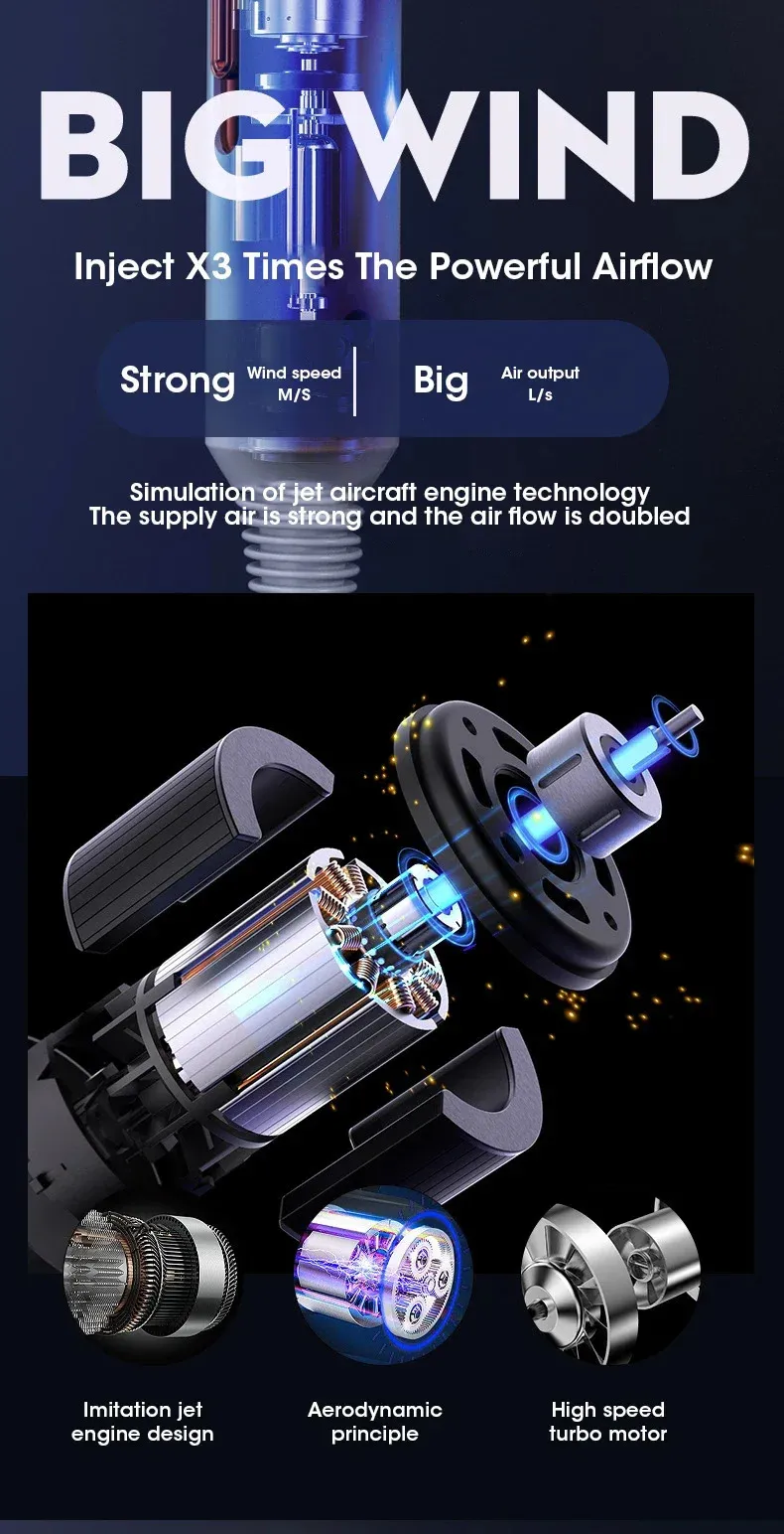 Luxury Ionic Blow Dryer - Salon Cold Wind Professional Styler_voghion.com