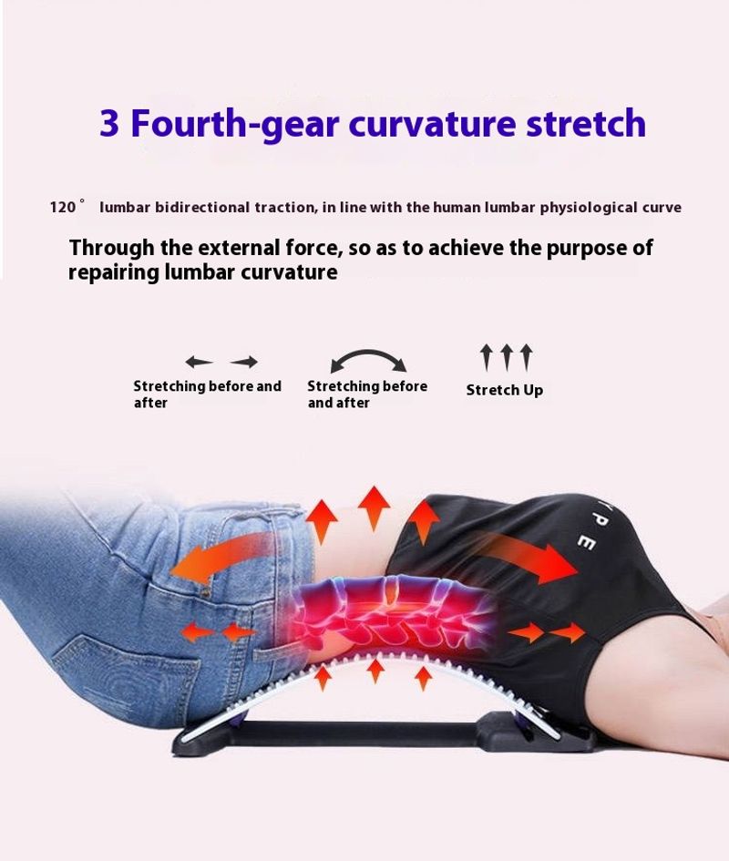 [4a marcia] correttore divaricatore curvatura della protrusione del disco Massaggio lombare agopuntura e moxibustione magnetoterapia_voghion.com