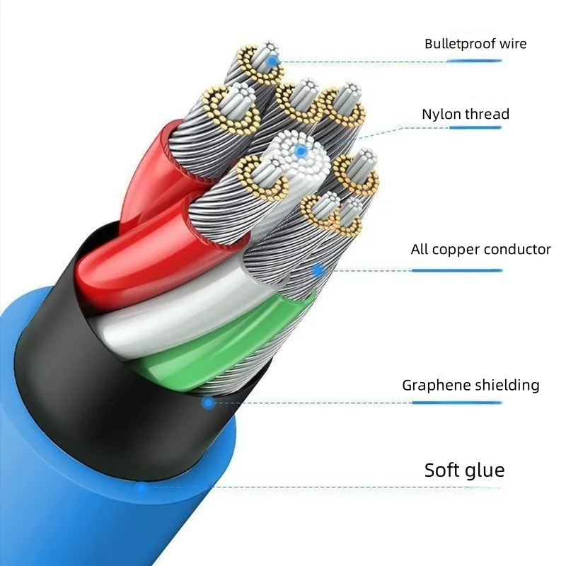 120 W Schnellladung Hochwertiges 1M 2M Lighing USB Typ-C Ladekabel Schnelllade-Micro für iPhone Android Samsung_voghion.com