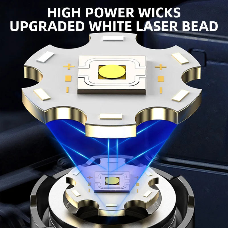 Ultra Bright LED Flashlight With Zoom And Battery Indicator Light, USB Charging Camping Light Flash_voghion.com