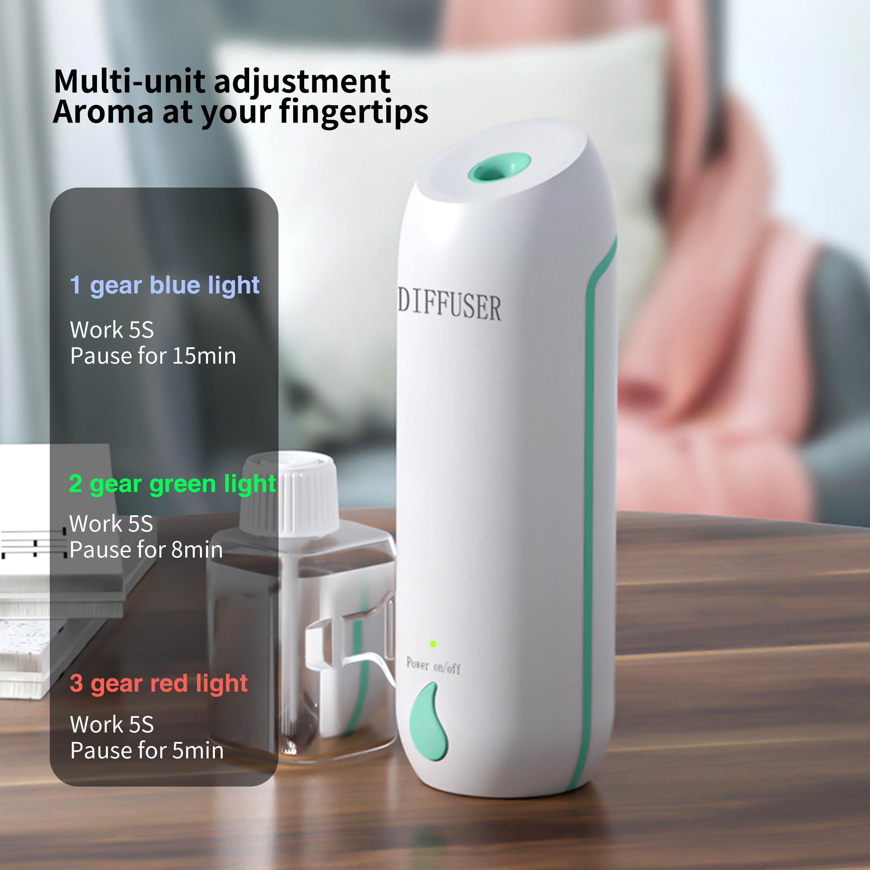 Intelligenter Aromadiffusor, zeitgesteuerte Parfümmaschine, Mini-Lufterfrischer fürs Auto, Diffusor für ätherische Öle, Wandhalterung, Luftbefeuchter für Zuhause und Toilette_voghion.com