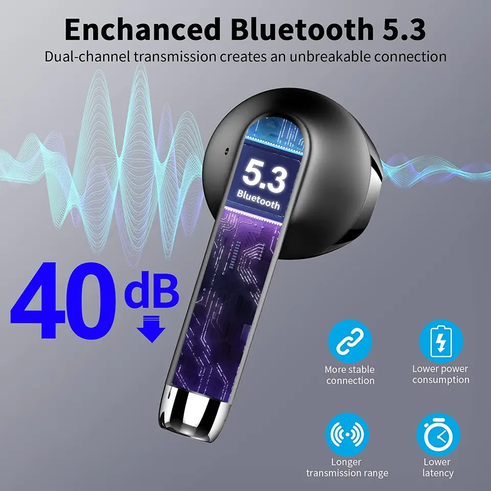Wireless Earbuds Bluetooth Headphones With Mic For Travel Office_voghion.com